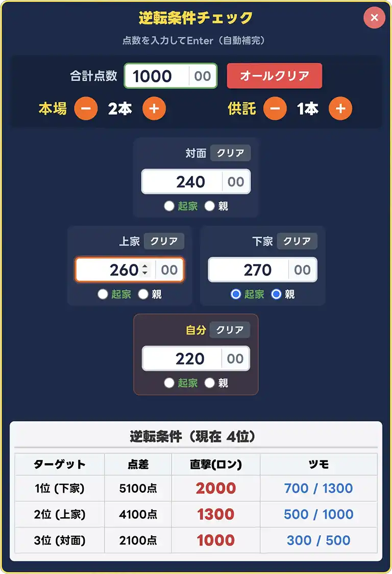 逆転条件計算の画面