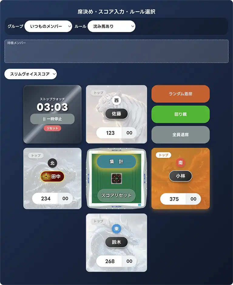 スコア記録の画面