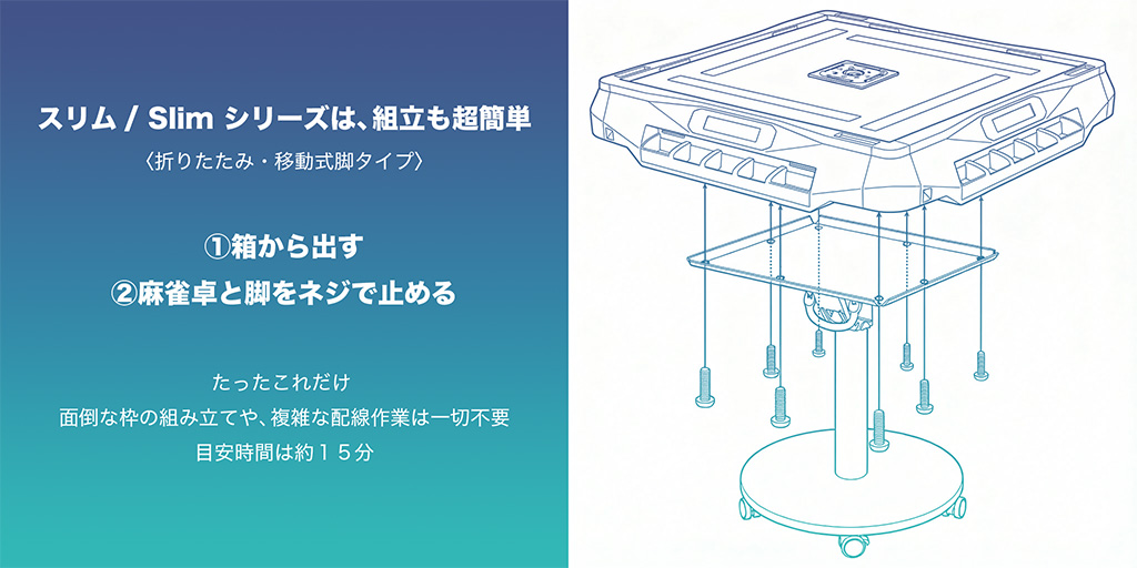 折りたたみ組み立て