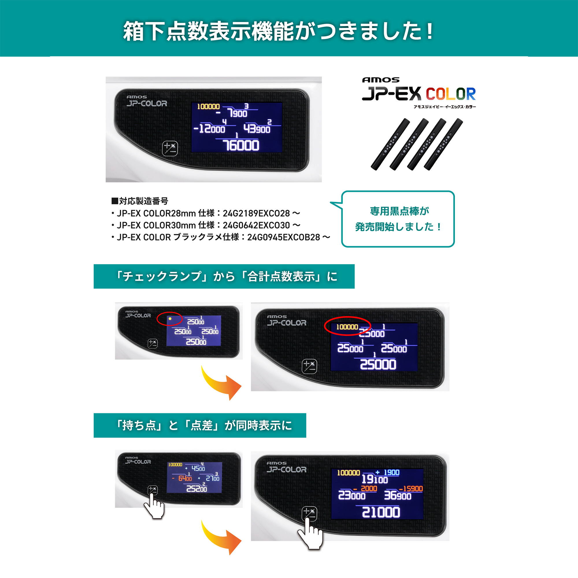 アルバン｜全自動麻雀卓「スリム / Slim」「アモス / AMOS」シリーズの 