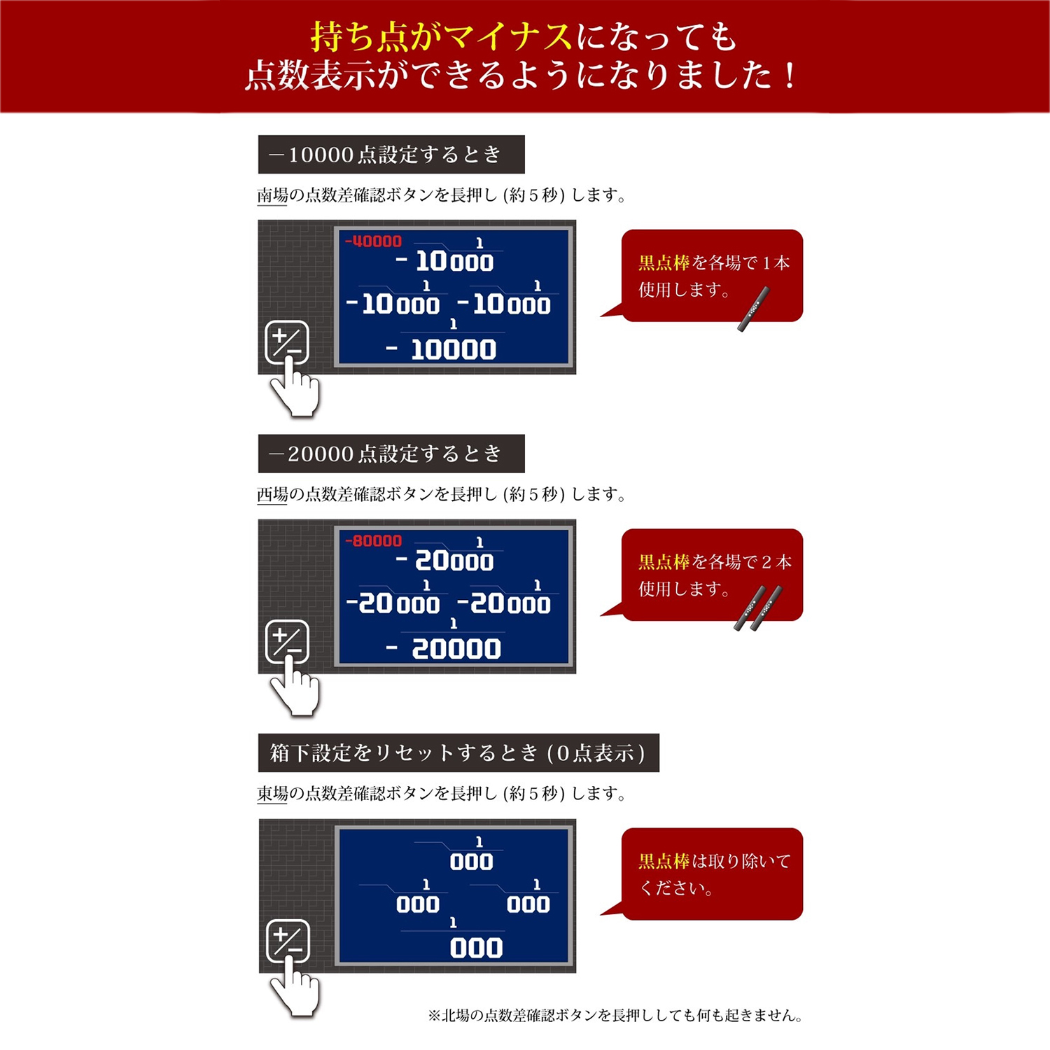 箱下点棒切り替え