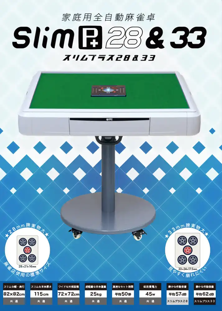 スリムプラス28&33