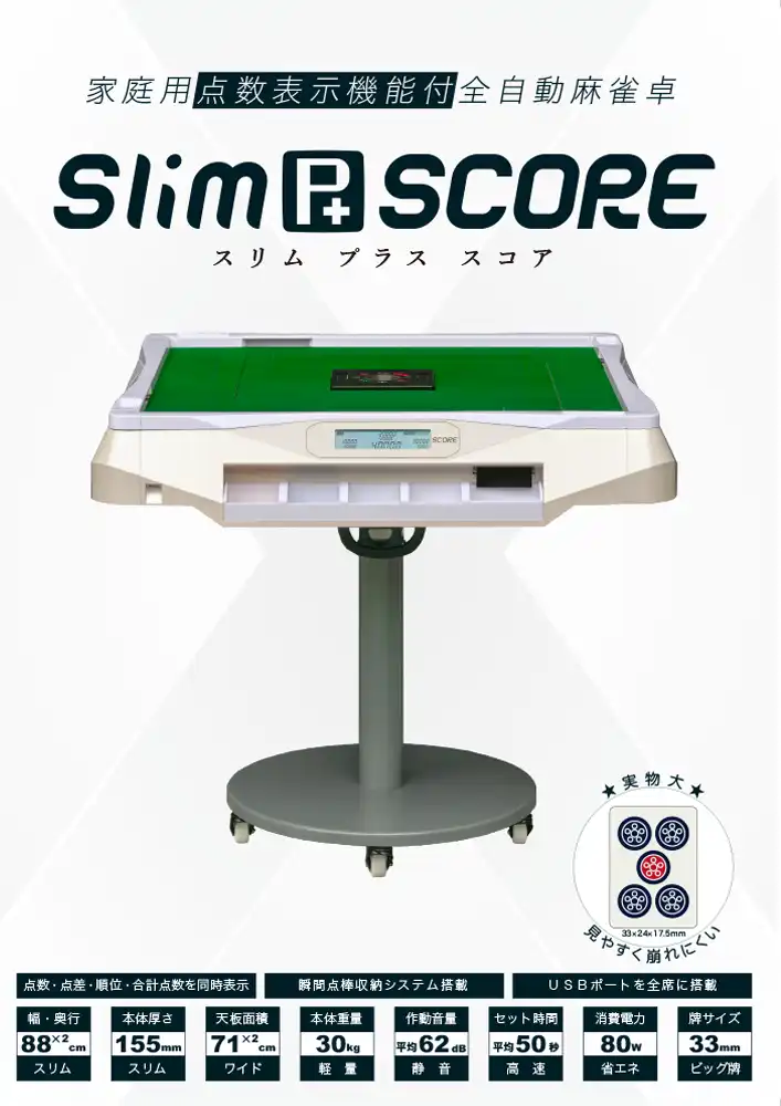 スリムプラススコア