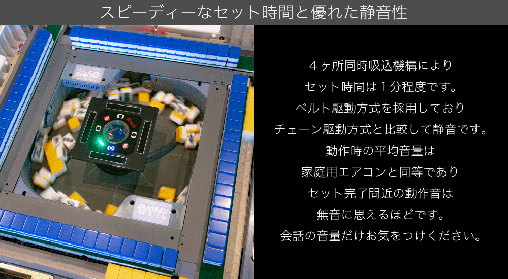 優れた静穏性とスピーディなセット時間