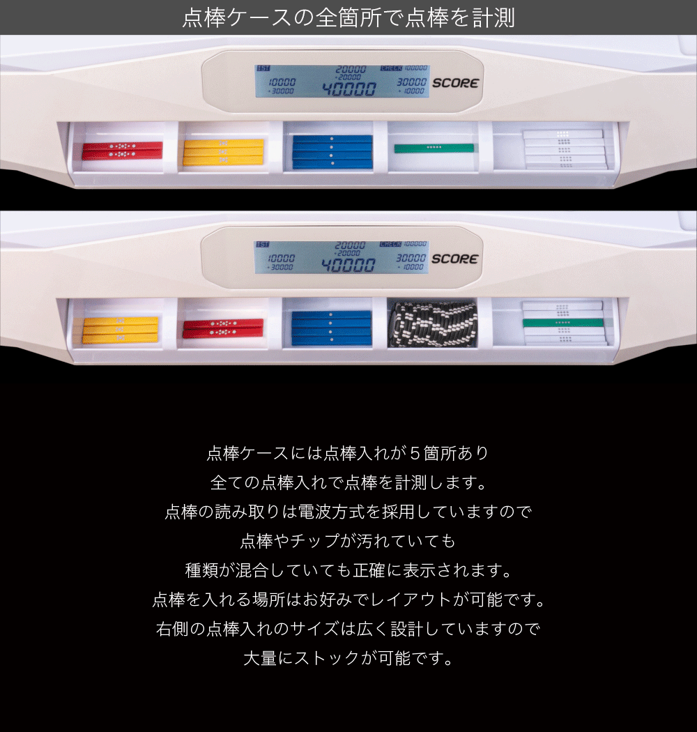 点棒箱の全ての点棒入れで点棒を計測