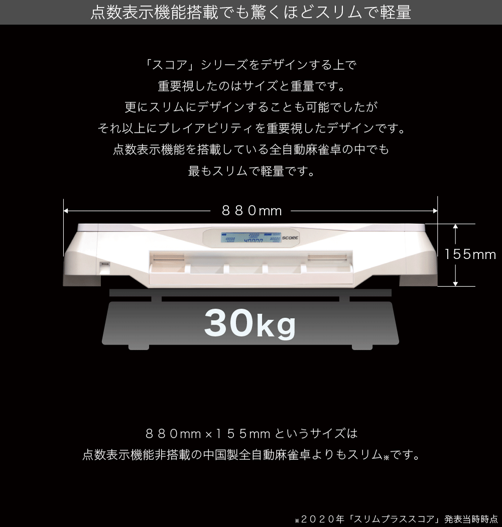 本体サイズ