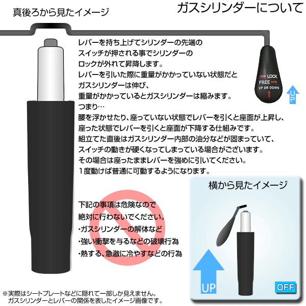 ガスシリンダーについて
