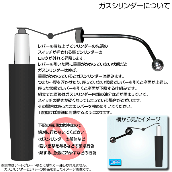 ガスシリンダーについて